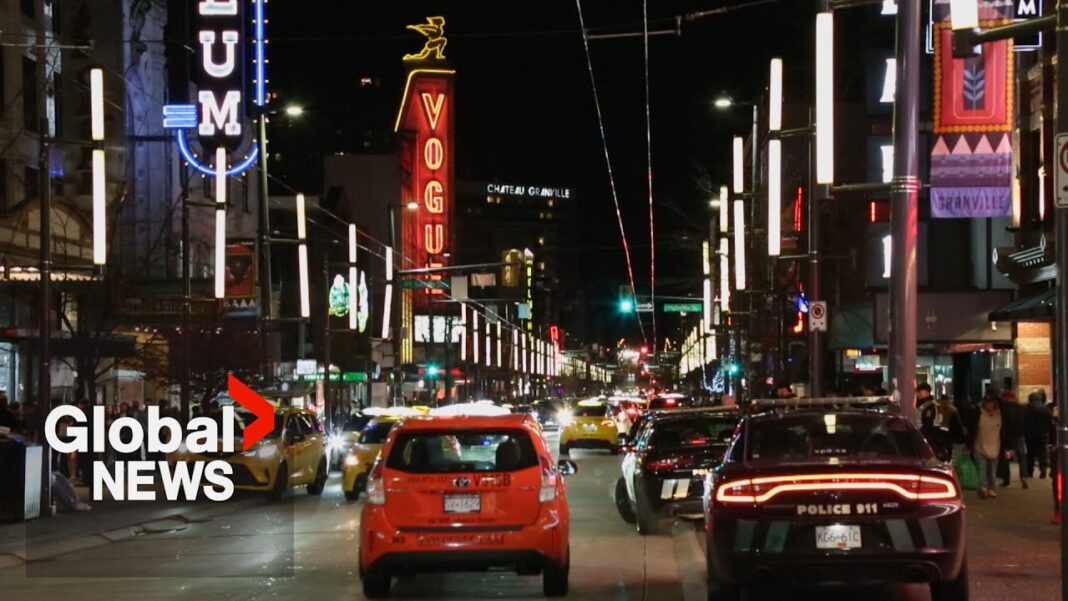 Kurdistan Region Security